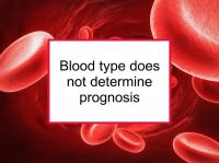Blood type does not determine prognosis