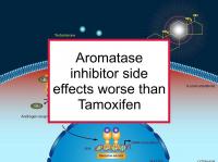 Aromatase inhibitor side effects may be worse