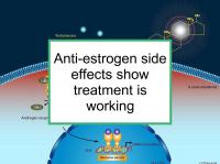 Anti-estrogen side effects show treatment is working