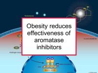 Obesity reduces aromatase inhibitor effectiveness