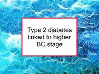 Type 2 diabetes linked to higher stage