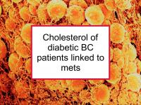 Cholesterol linked to metastasis