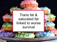 Trans fat & saturated fat linked to worse survival