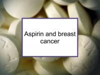 Aspirin and breast cancer