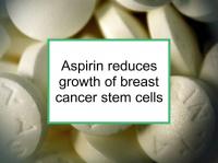 Aspirin reduces BC stem cell growth