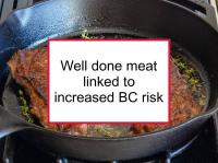 Well-done meat linked to increased BC risk