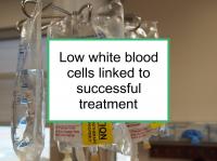 Low white blood cells and treatment