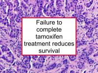 Failure to complete tamoxifen treatment reduces survival