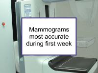 Mammograms most accurate first week