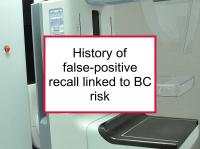 History of false-positive recall linked to BC risk