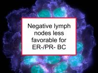 Negative lymph nodes less favorable for ER-/PR-