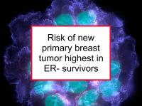 Risk of new primary breast tumor highest in ER-