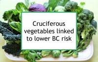 Cruciferous vegetables linked to lower BC risk