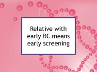 Relative with early BC means early screening