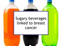 Sugary beverages linked to breast cancer