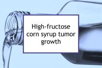 High-fructose corn syrup & tumor growth