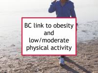 BC links to obesity and inactivity