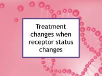Treatment when receptor status changes