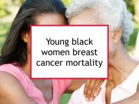 Breast cancer mortality: young black women