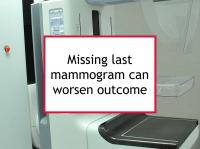 Skipping mammogram can worsen outcome